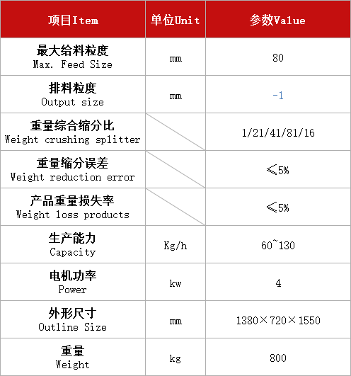 連續破碎縮分機XPF-100x125.jpg