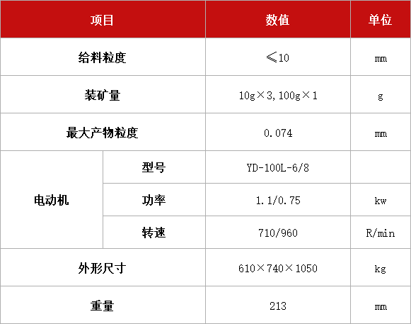 振動(dòng)磨樣機.jpg