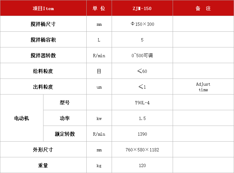 實(shí)驗室攪拌球磨機.jpg